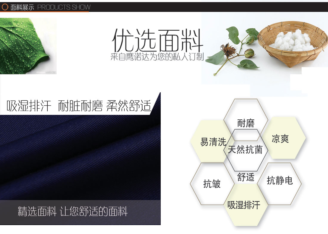 男款正面背面，女款正面背面圖