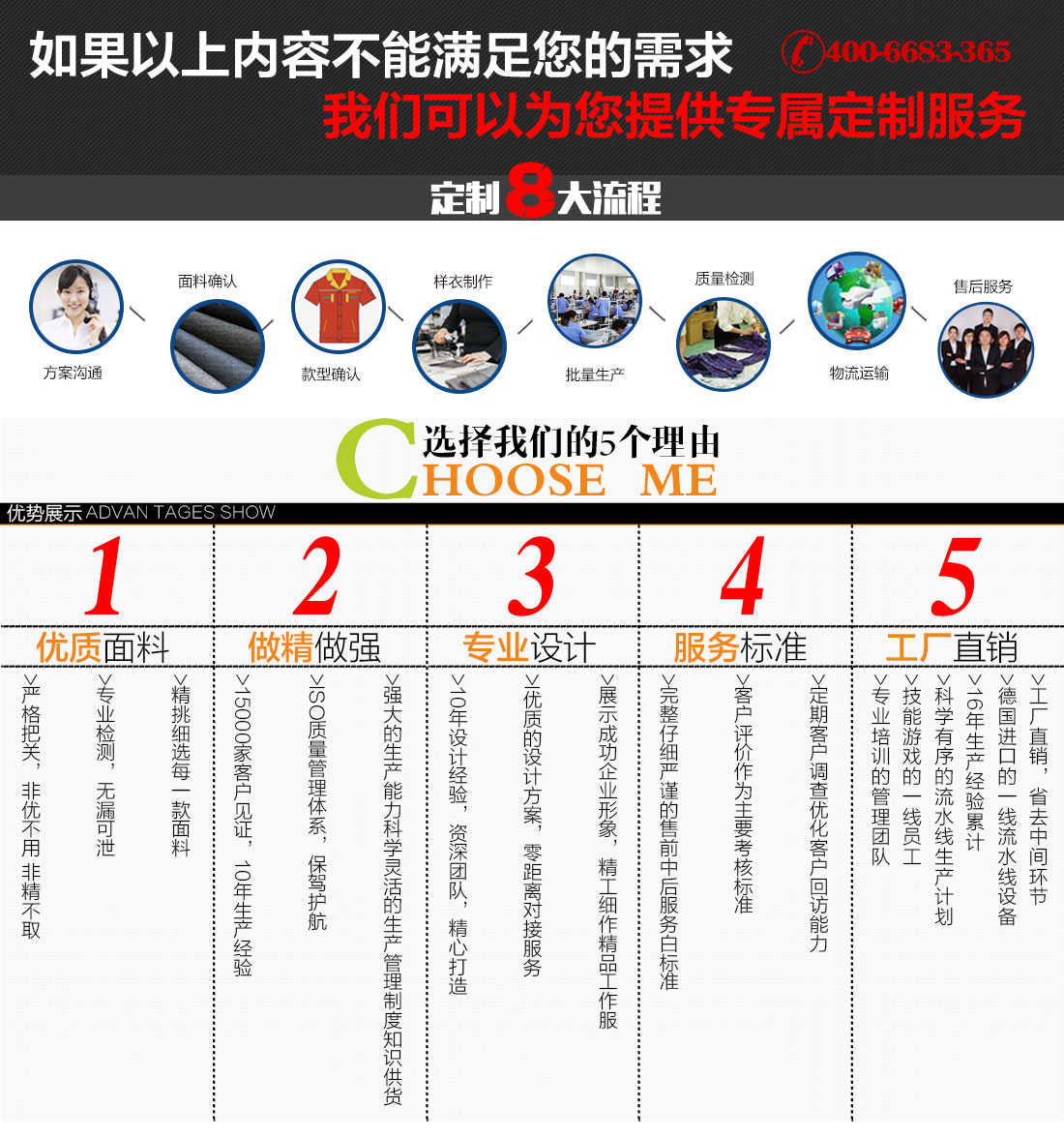員工保時捷4s店工作服款式定制流程