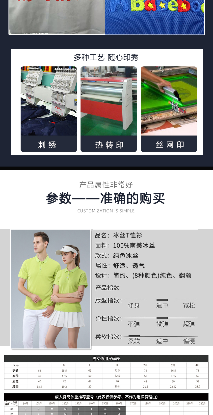 團體t恤衫詳細參數 團體t恤衫詳細參數