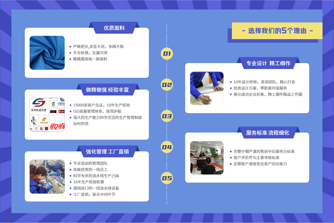 選擇智能制造工作服的5大理由
