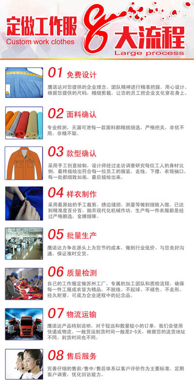 男士工作服廠家生產場景
